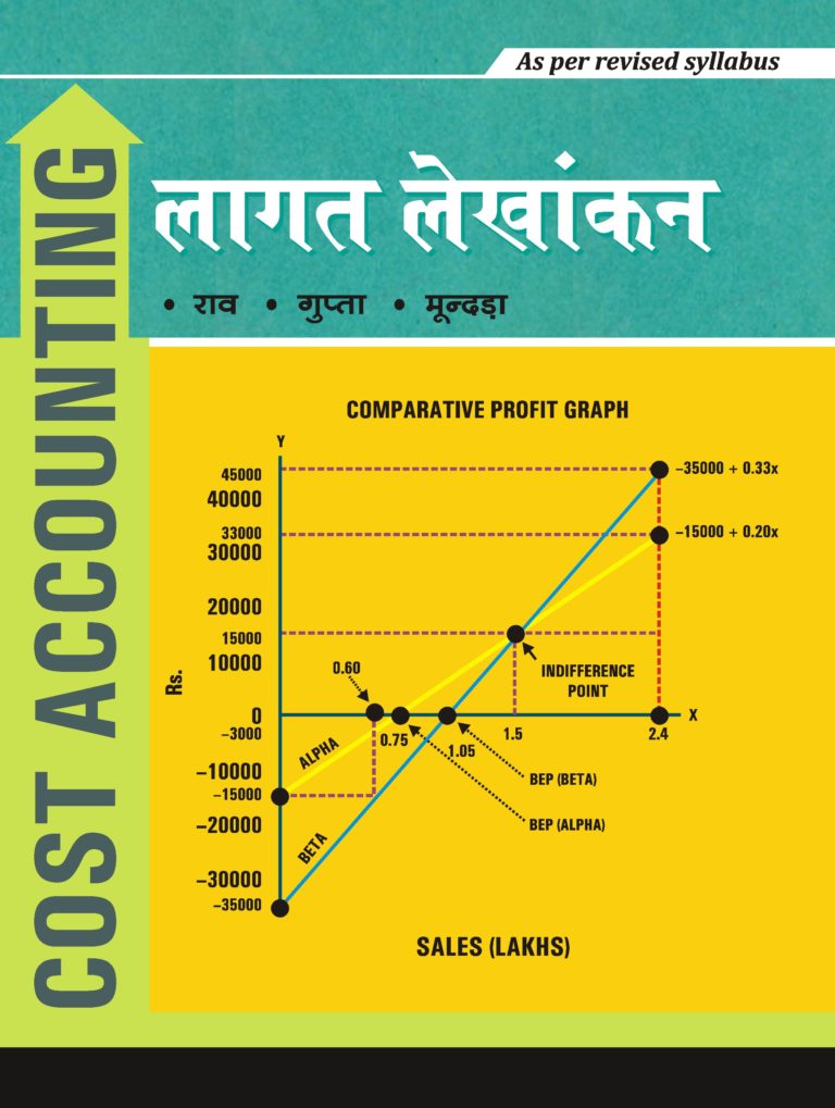 Cost Accounting Pdf In Hindi